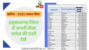 खरीफ 2021 फसल बीमा