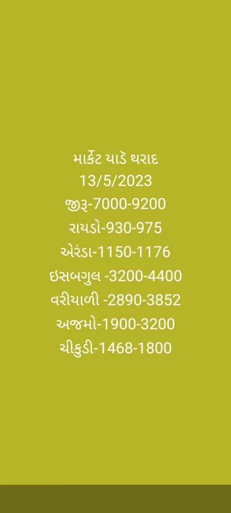 थराद मंडी भाव 13 मई 2023