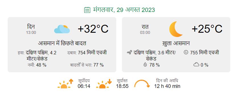 राजस्थान में आज का तापमान